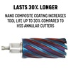 Drill America 1-3/8" X 3" nACo Nano-Composite Coated Blue Annular Cutter ANC5-530-351